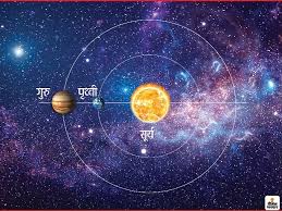bhopal, Saturn, Earth, Sun, come straight line ,Monday night
