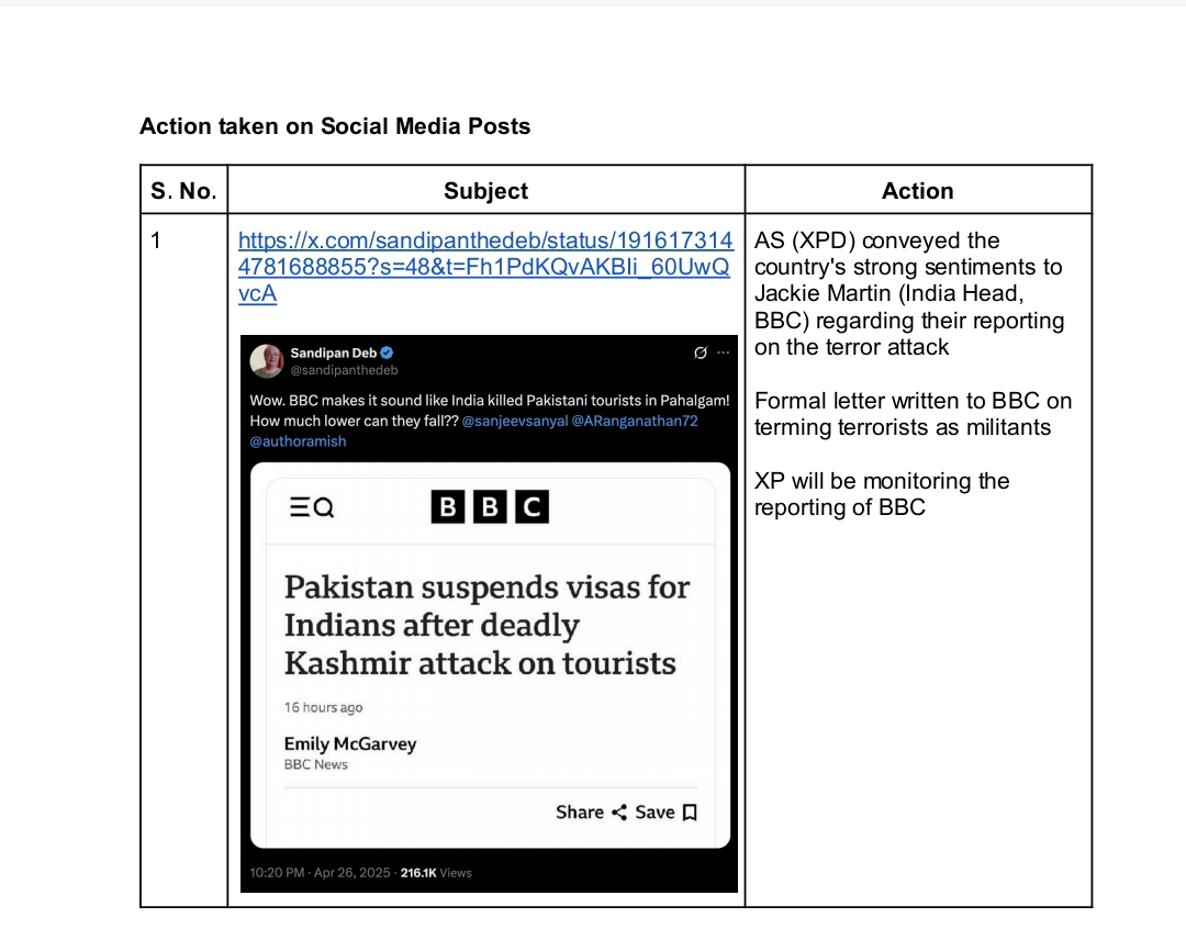 bhopal,  16 news channels , Pakistan were banned