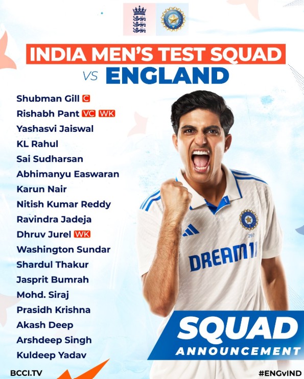 new delhi, Gill is the captain ,India