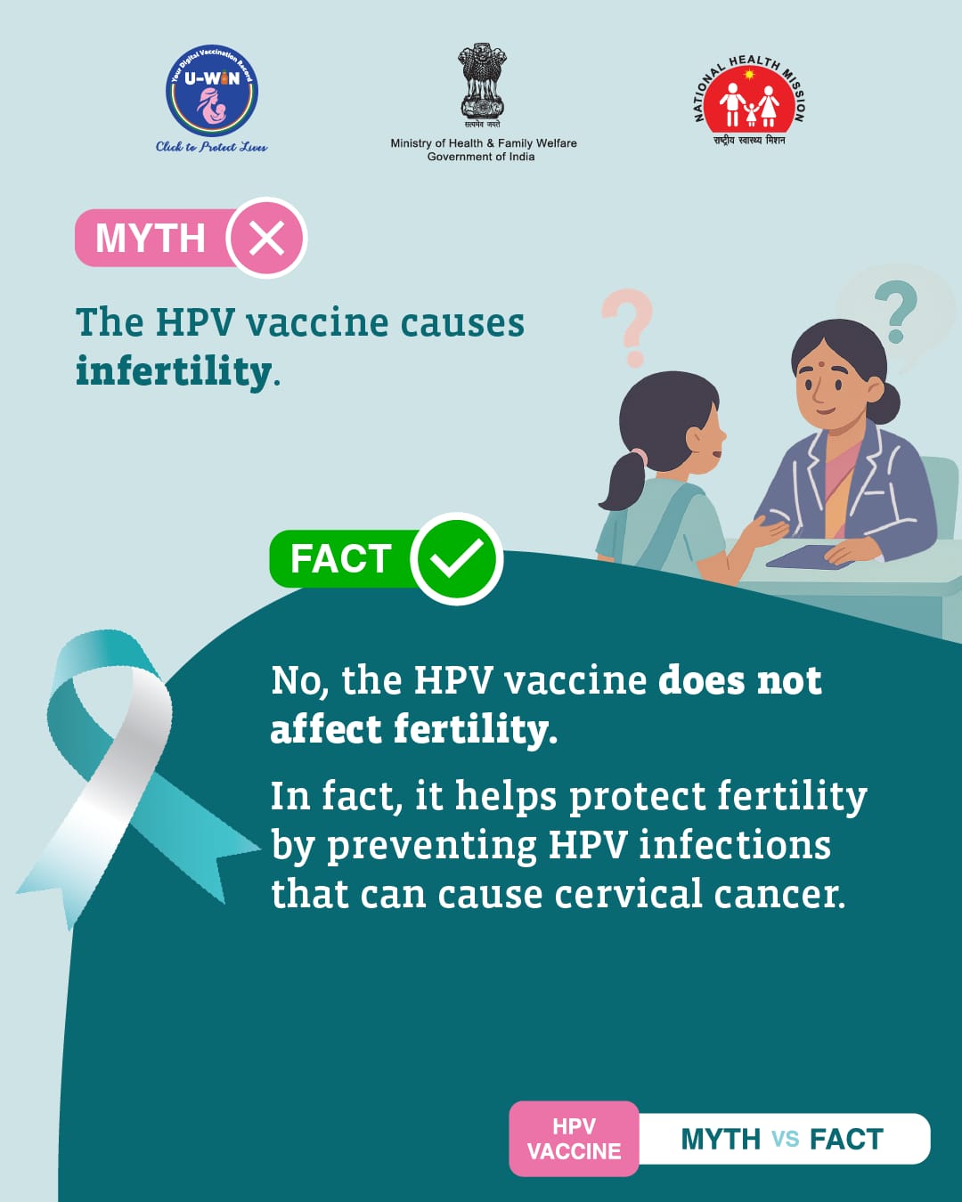 HPV vaccination campaign for 14-15 year old girls begins in Singrauli